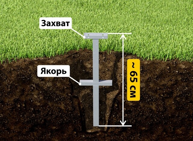 Купить якорные сваи для теплицы от производителя - лучшая цена в Боровичах от 2595 руб