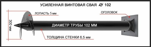 Купить сваи толщиной стенок от 6 мм в Боровичах по цене 1402 рублей | Интернет-магазин свай